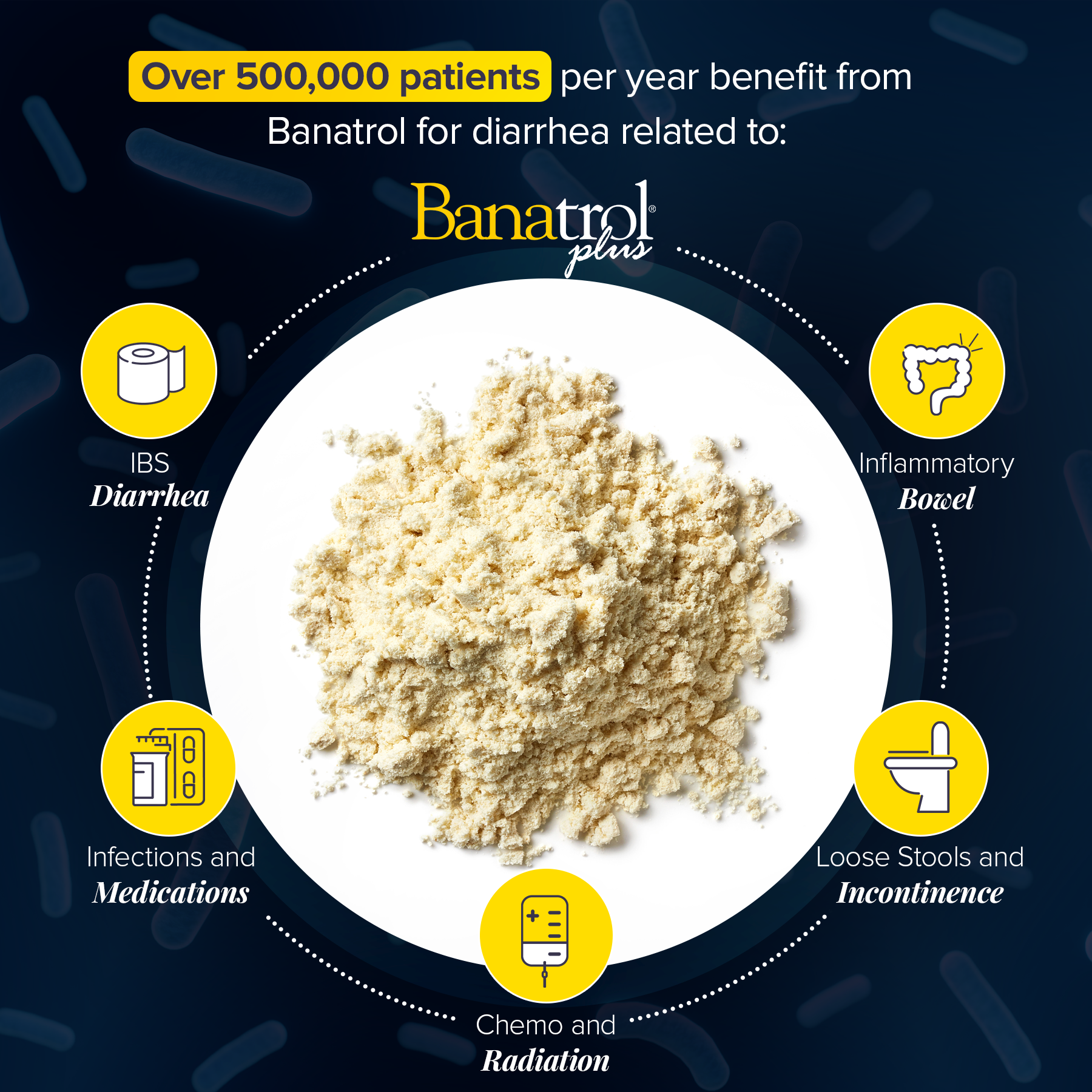 Banatrol Plus-Pineapple-Packet