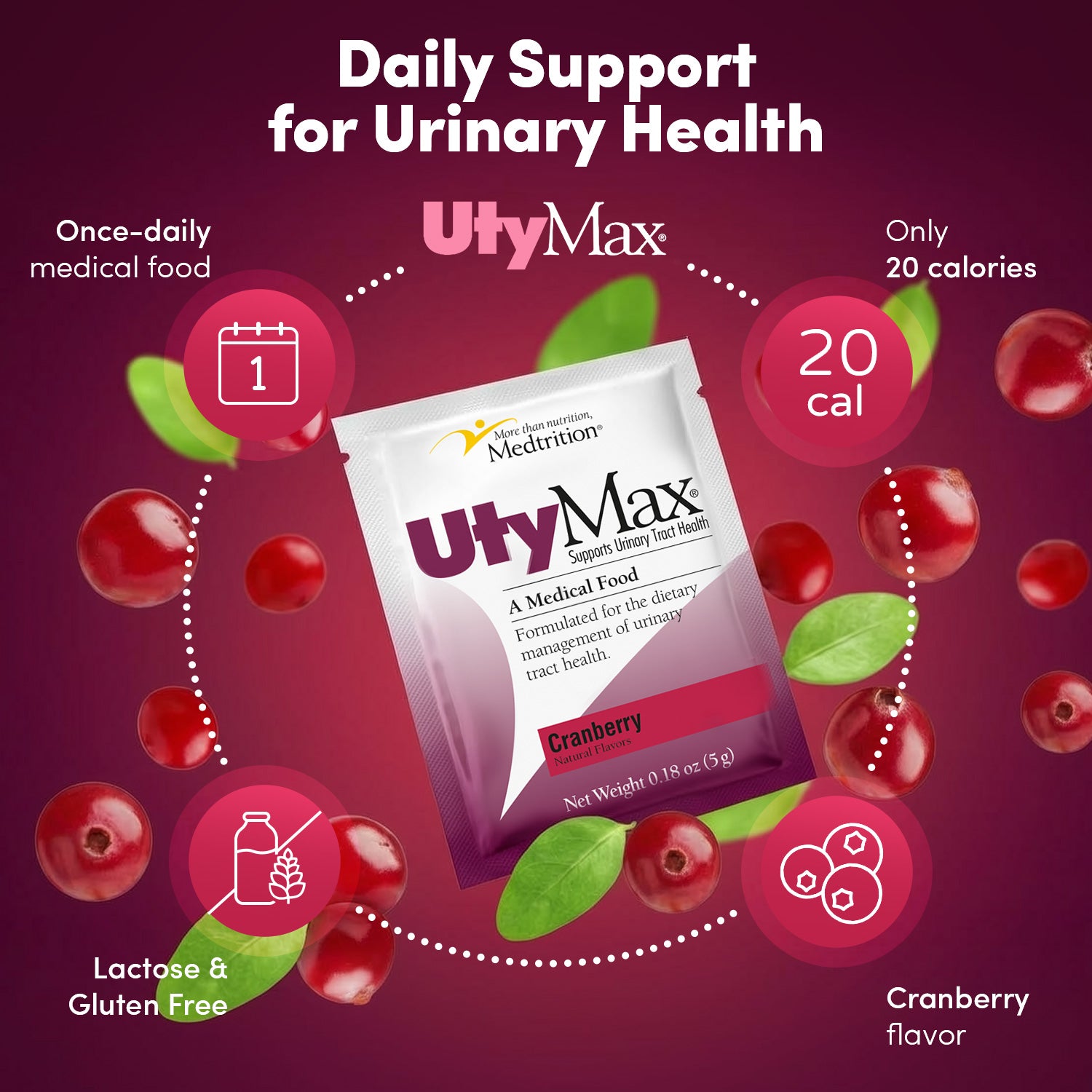 UtyMax® UTI Support