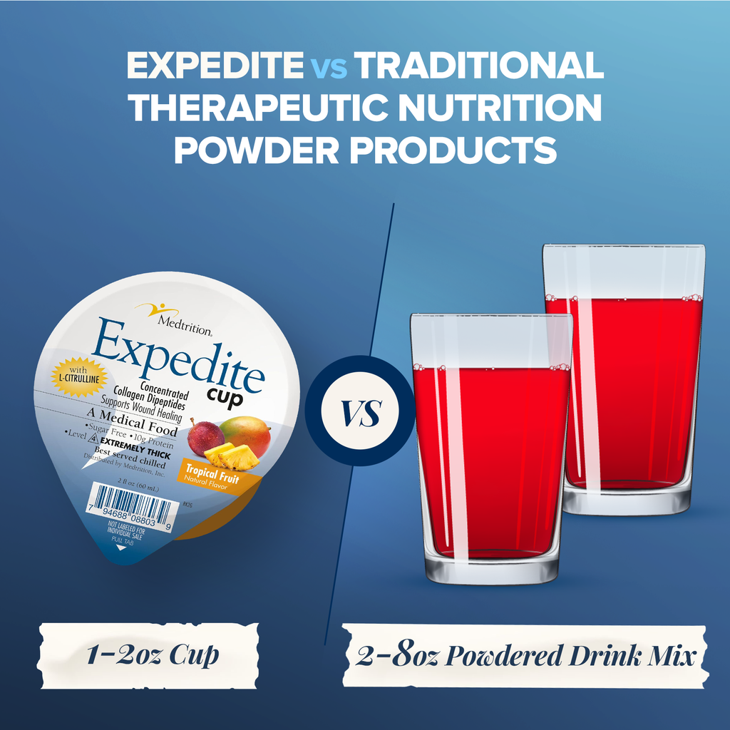 Expedite Cup™ Concentrated Collagen