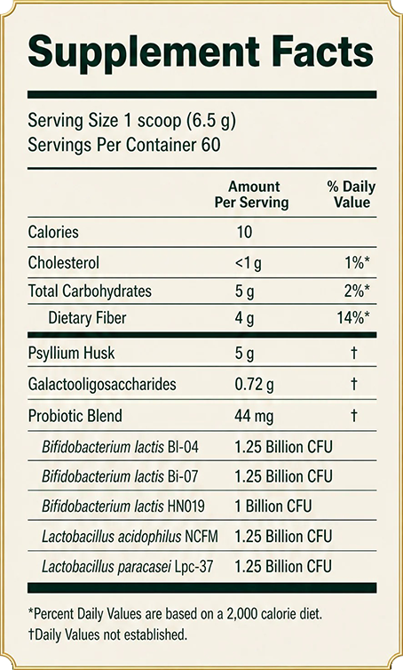 Supplement Facts